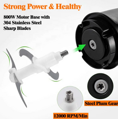Silver Crest HomeFast Meat Grinders Electric Food Processor, Multipurpose Smart Kitchen Food Chopper Vegetable Fruit Cutter Onion Slicer Dicer, Blender and Mincer